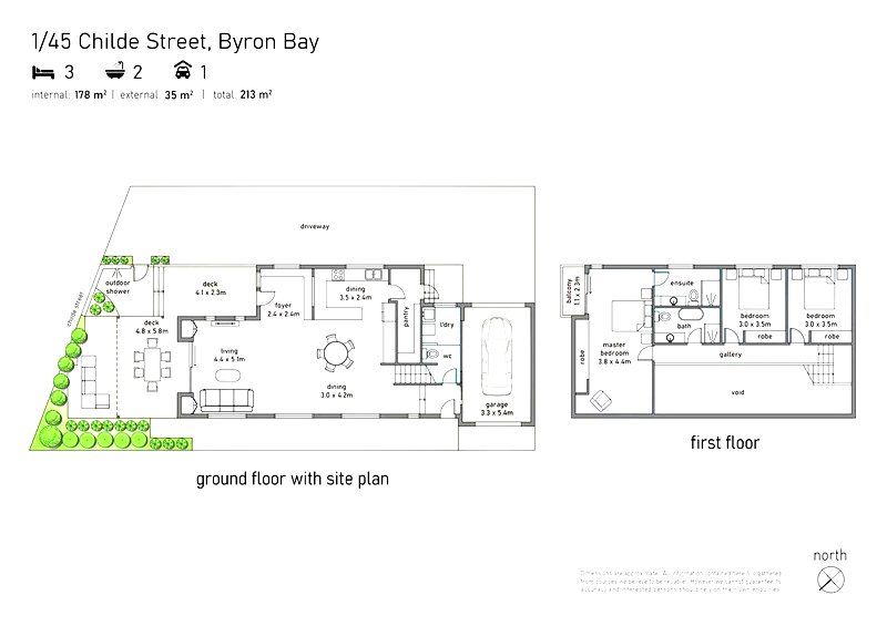 Le Petit Chou  - steps from Belongil Beach