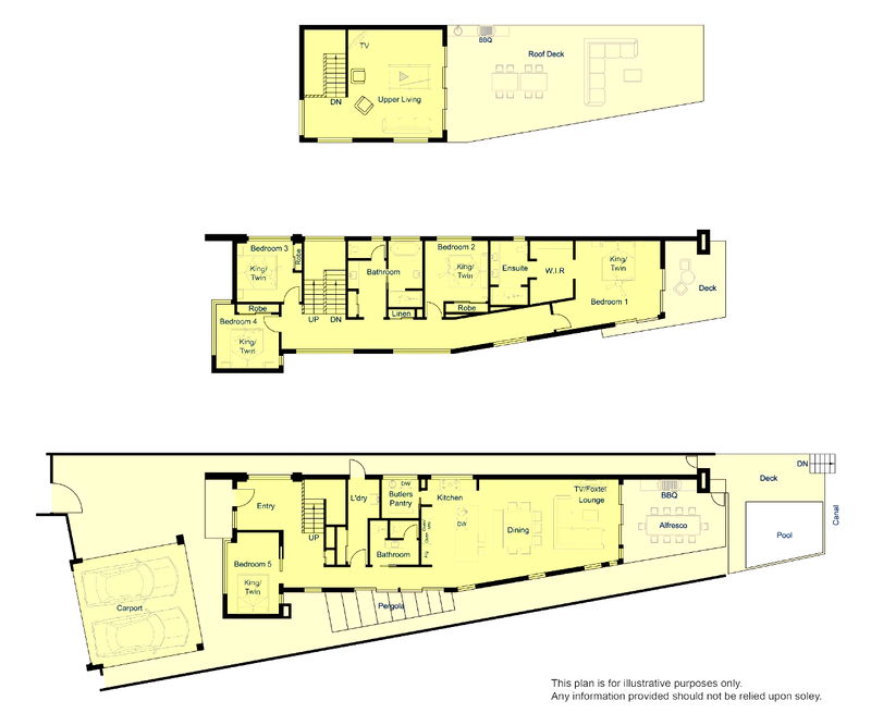 Wanderlust (heated pool)