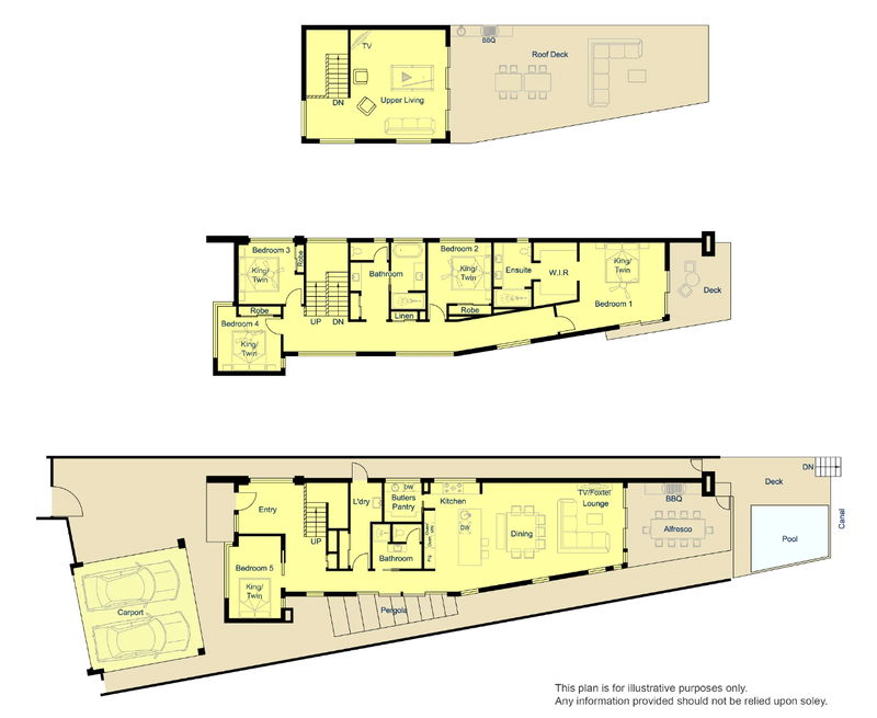 Wanderlust (heated pool)